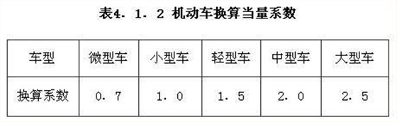 机动车换算当量系数