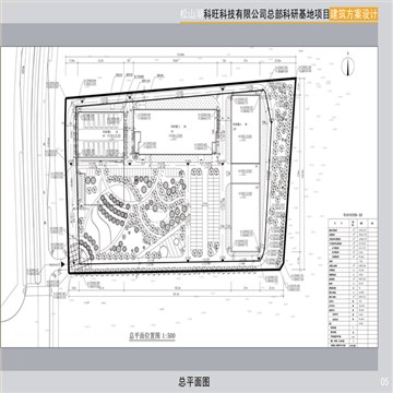 科旺科技公司总部厂房设计