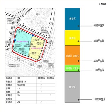 东莞市老年大学规划设计