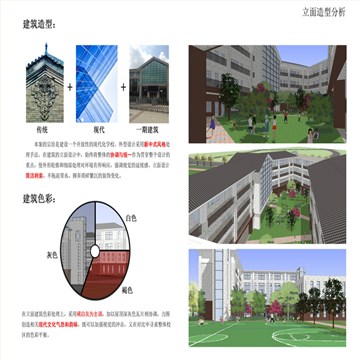 凤华园商住区规划设计