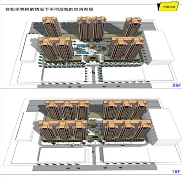 住宅小区整体规划设计