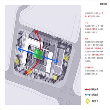 东莞市老年大学规划设计