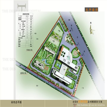 高埗医院规划设计