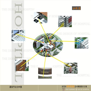 高埗医院规划设计