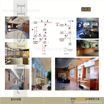 高埗医院规划设计
