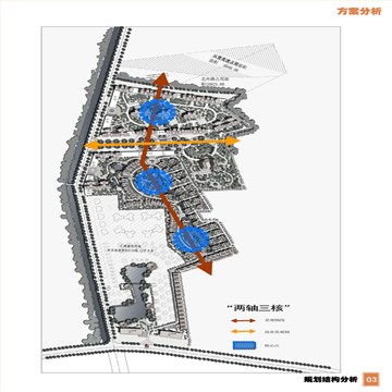 玫瑰花园商业住宅小区规划设计
