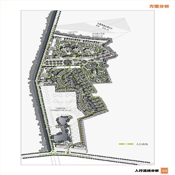 玫瑰花园商业住宅小区规划设计