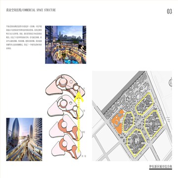 河南嵩县城市综合体城市规划